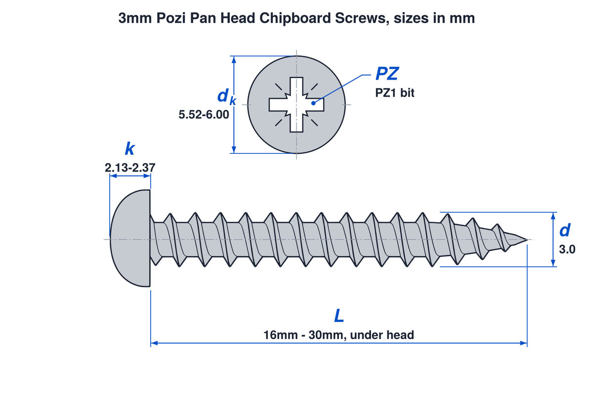 3mm pozi pan head chipboard screw dimensions: thread 3.0mm, head 5.52mm to 6.00mm, head height 2.13mm to 2.37mm, PZ1 bit, lengths 16mm to 30mm under the head