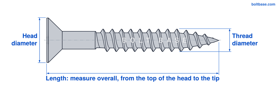 How to measure DIN 97 slotted countersunk wood screws