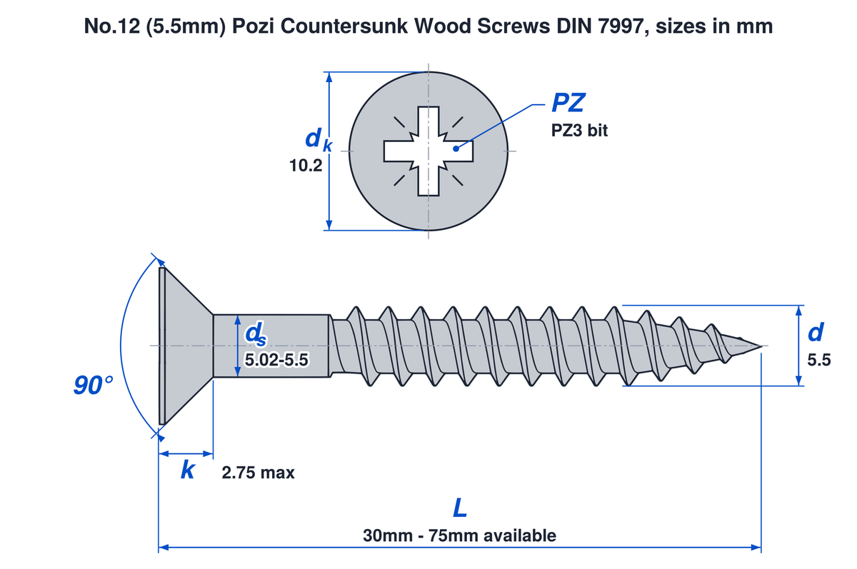 No.12 (5.5mm) pozi countersunk wood screw DIN 7997 dimensions: thread 5.5mm, head 10.2mm, head height 2.75mm max, PZ3 bit, lengths 30mm to 75mm