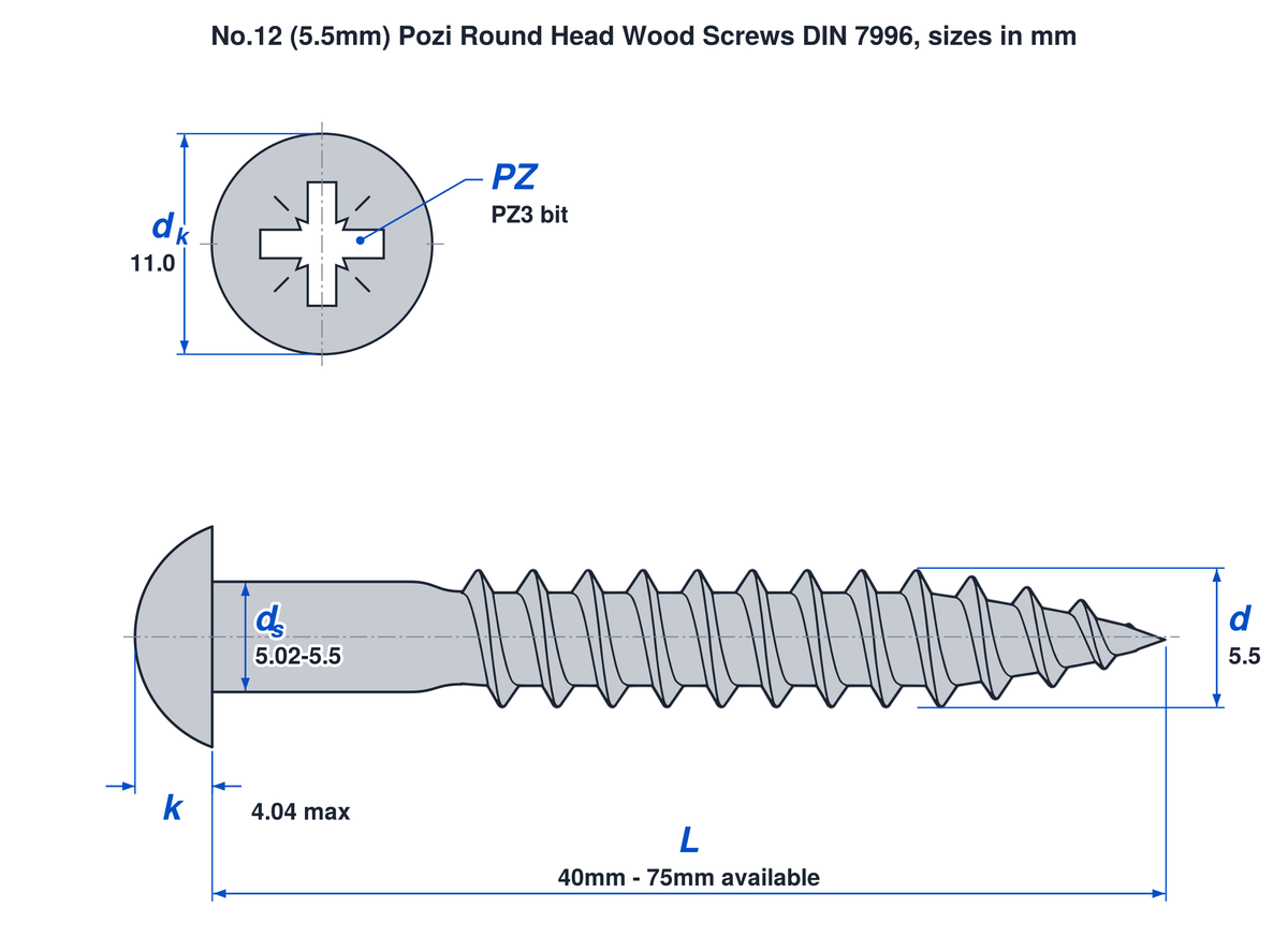 No.12 (5.5mm) pozi round head wood screw DIN 7996 dimensions: thread 5.5mm, head 11.0mm, head height 4.04mm max, PZ3 bit, lengths 40mm to 75mm