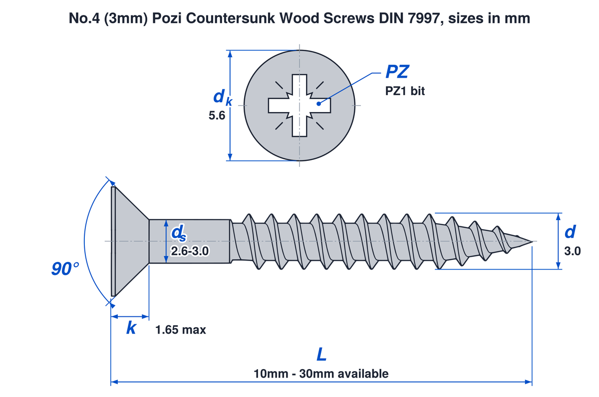 No.4 (3mm) pozi countersunk wood screw DIN 7997 dimensions: thread 3.0mm, head 5.6mm, head height 1.65mm max, PZ1 bit, lengths 10mm to 30mm