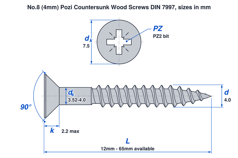 No.8 (4mm) pozi countersunk wood screw DIN 7997 dimensions: thread 4.0mm, head 7.5mm, head height 2.2mm max, PZ2 bit, lengths 12mm to 65mm
