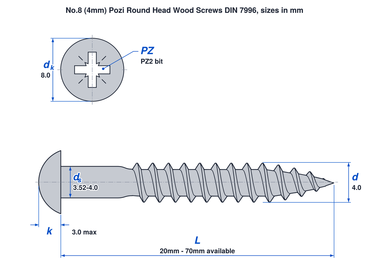 No.8 (4mm) pozi round head wood screw DIN 7996 dimensions: thread 4.0mm, head 8.0mm, head height 3.0mm max, PZ2 bit, lengths 20mm to 70mm